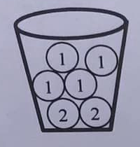 Hình 1 của bài Trò chơi chọn bóng