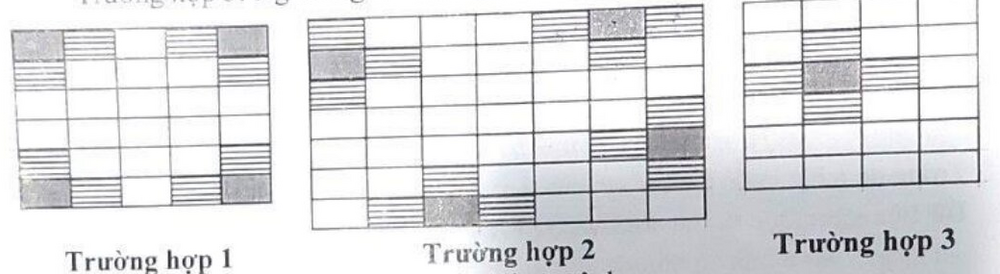 Hình 1 của bài May mắn